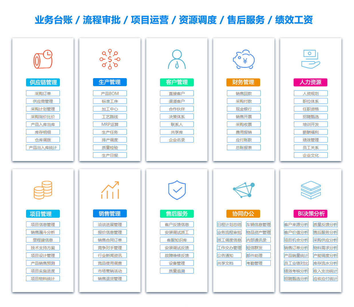 黄冈办公系统